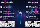 MangaBuddy – Your Trusted Free Manga Reading Platform in 2025