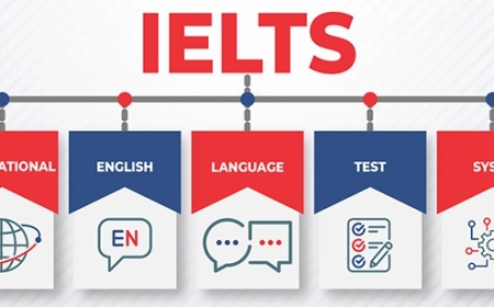 How IELTS Coaching Helps You Master Time Management