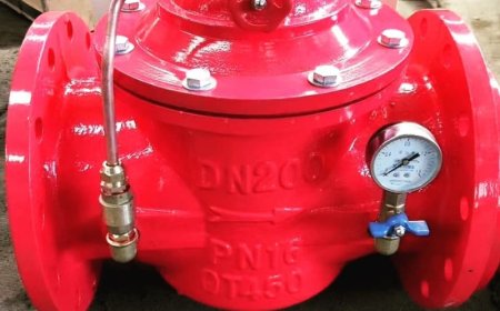 Pressure Reducing Valve Manufacturers in India