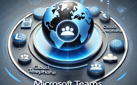 🔍 What Are Teams Essentials? Your Simple Guide to Microsoft Team Essentials with HelloTeams