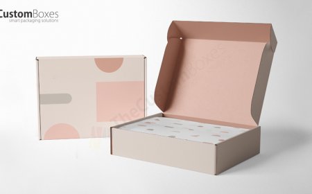 Custom Boxes: From Scratch to Success