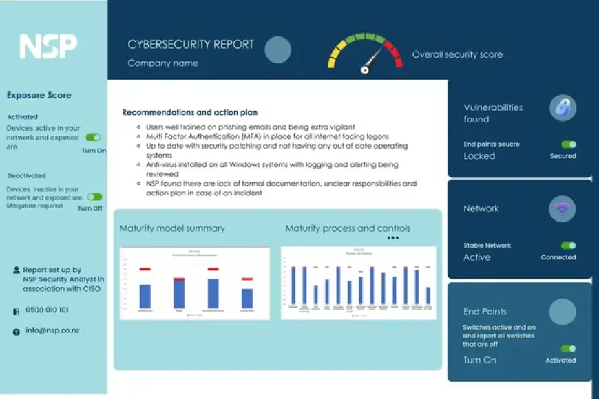 Secure Email Services: Protecting Your Communication in a Digital World